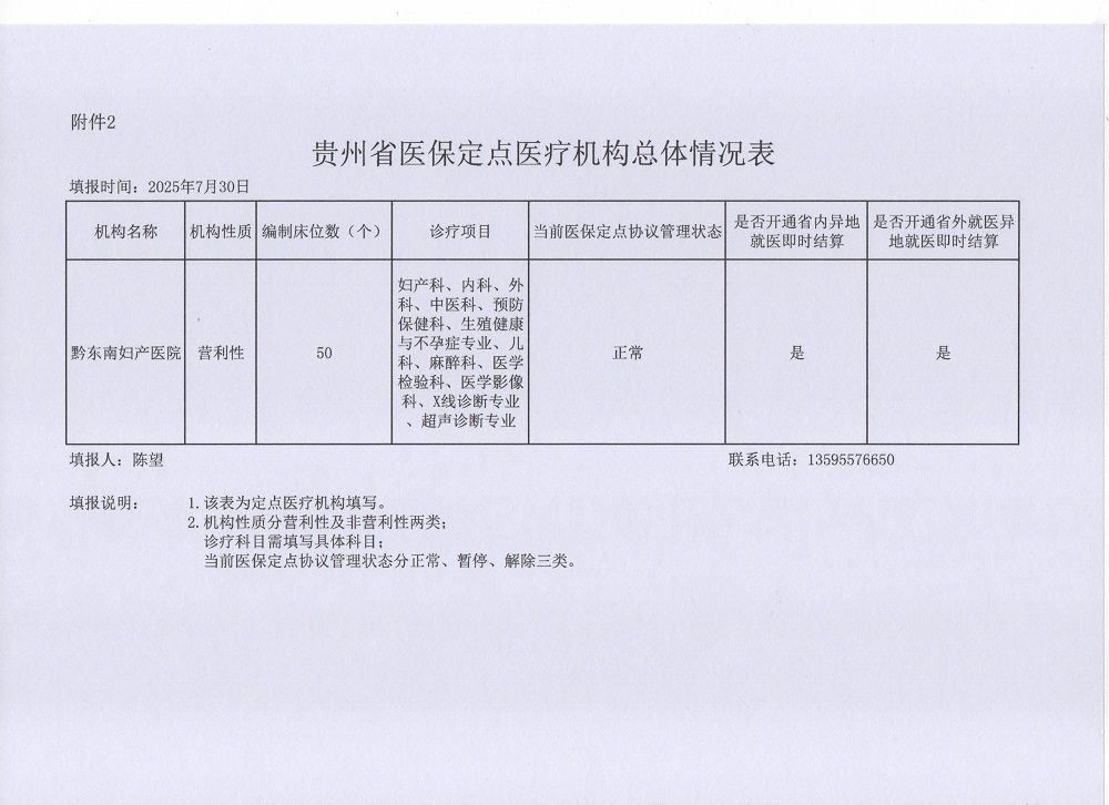 2024ҽ����ʾ